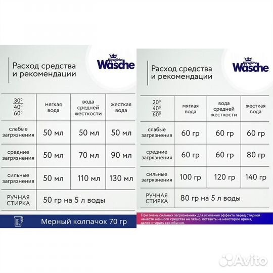 Стиральный порошок