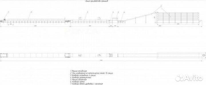 Линия для производства пряников