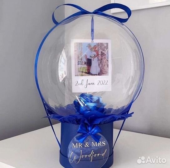 Воздушные шары на день рождения