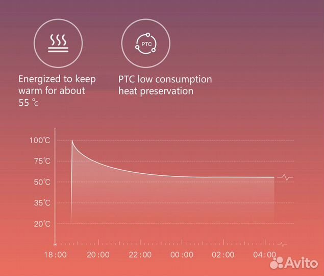 Чайник Xiaomi Mijia Electric Kettle 1S