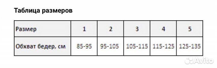 Бандаж послеродовой