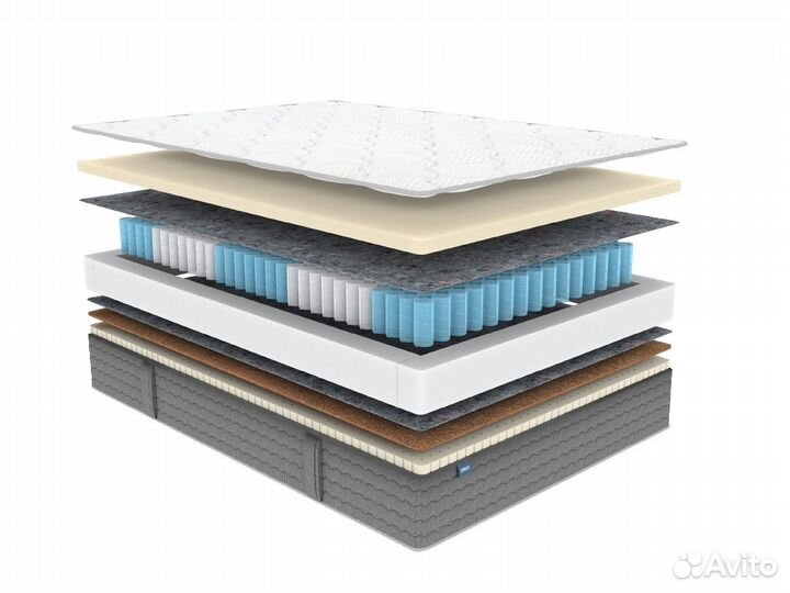 Матрас ок Медиум Мемо