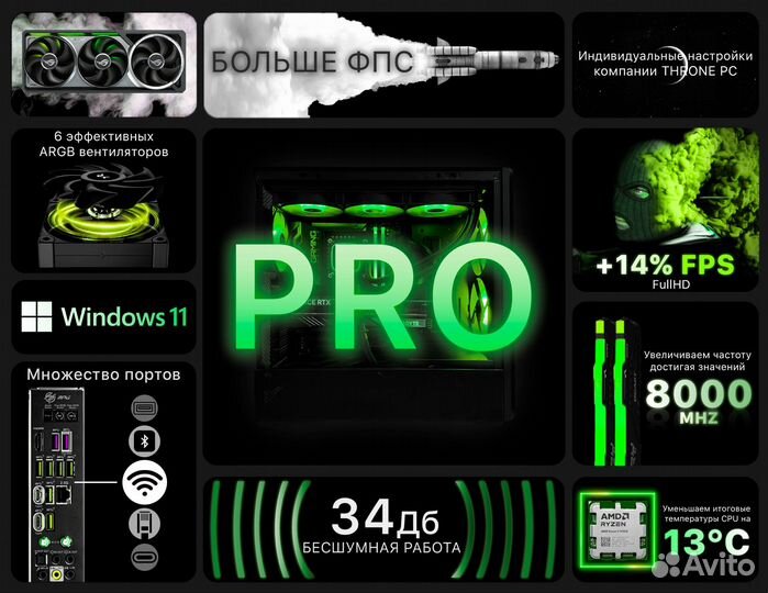 Игровой пк AMD 9600X/ 4070Ti super/ 32GB 7200MHz