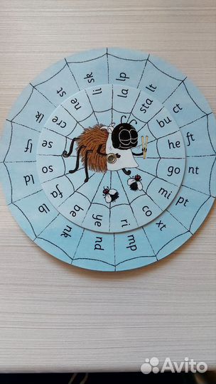 Карточки для чтения английский, Jolly Phonics