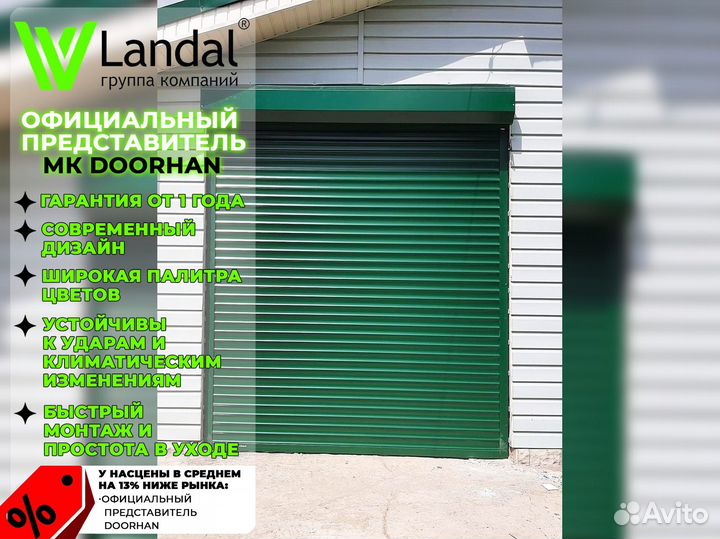 Роллетные ворота