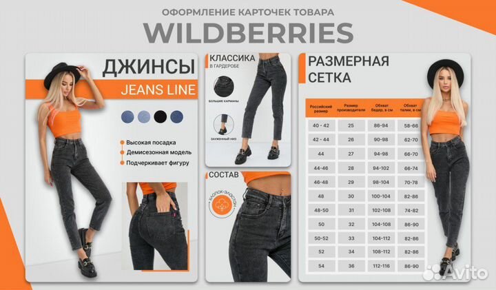 Инфографика для маркетплейсов