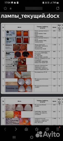 Световое оборудование