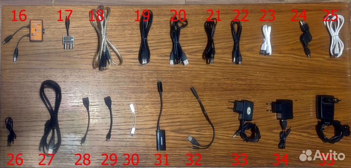 Кабель, 100р