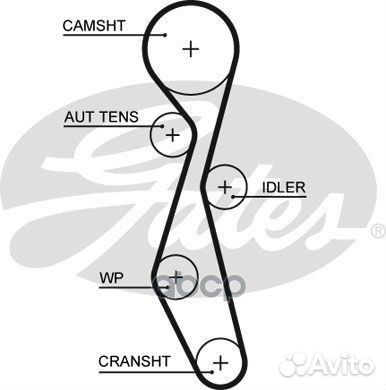 Комплект ремня грм K025633XS Gates