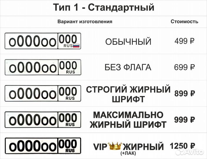 Госномера г.Ставрополь. Жирные, обычные, квадраты