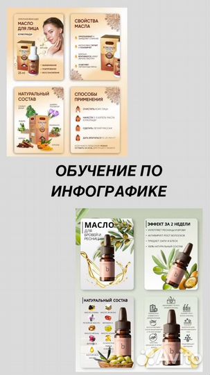 Обучение по инфографике