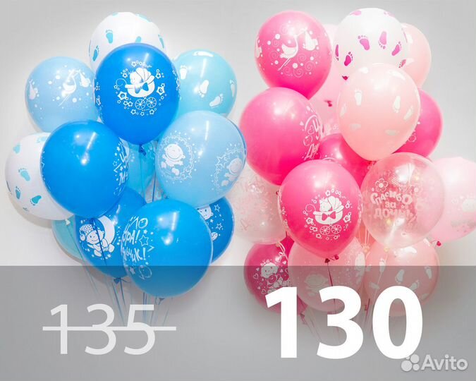 Воздушные Шары на Выписку, Гелиевые шары и шарики