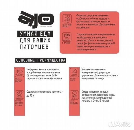 Корм для собак AJO Аджо Dog Medium 12 кг