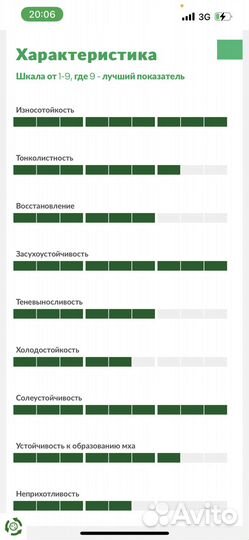 Семена газонной травы Turfline Water Less 1 кг