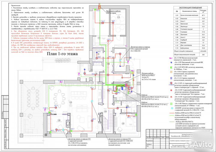 Проектирование, Монтаж слаботочных систем