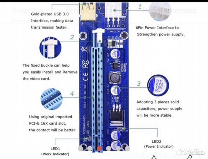Новые Райзер PCI-E VER 009S 6pin серия gold