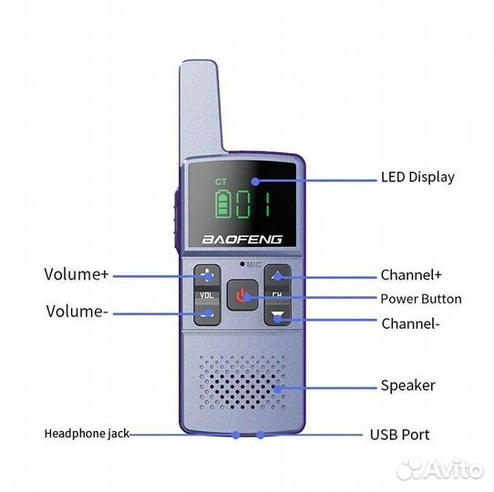 Миниатюрная рация Baofeng BF-M2
