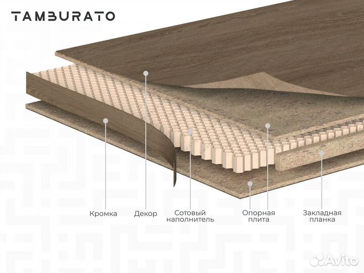 Плита тамбурат 2800х2070 для офисных перегородок