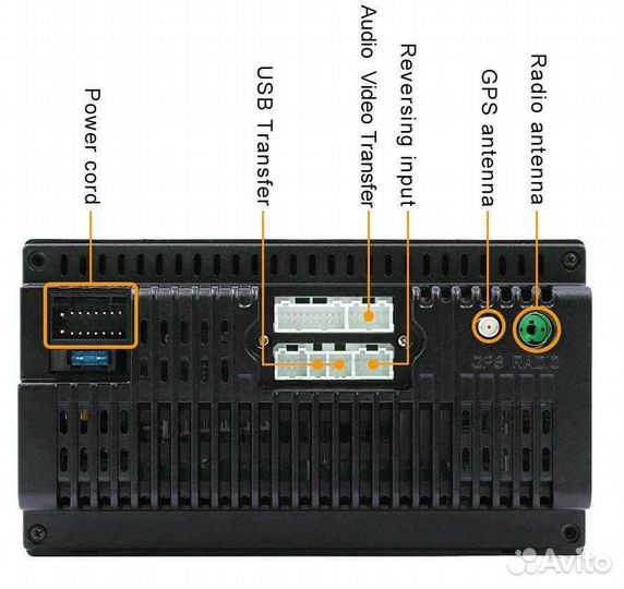 Магнитола Android. Gps. Новая Гарантия Podofo