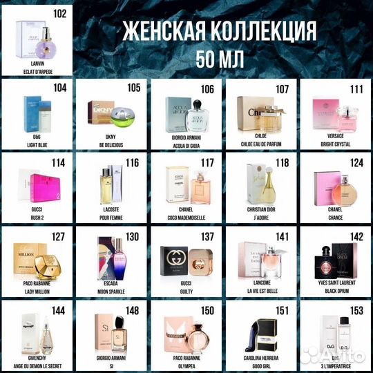 Элитная парфюмерия