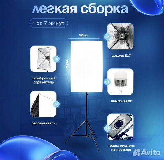 Свет для предметной съемки (софтбокс)