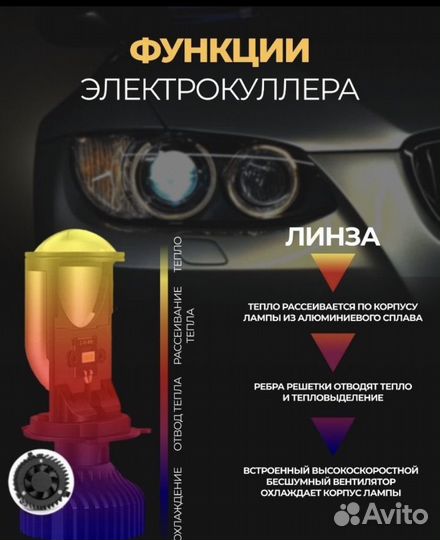 Автомобильные LED лампы