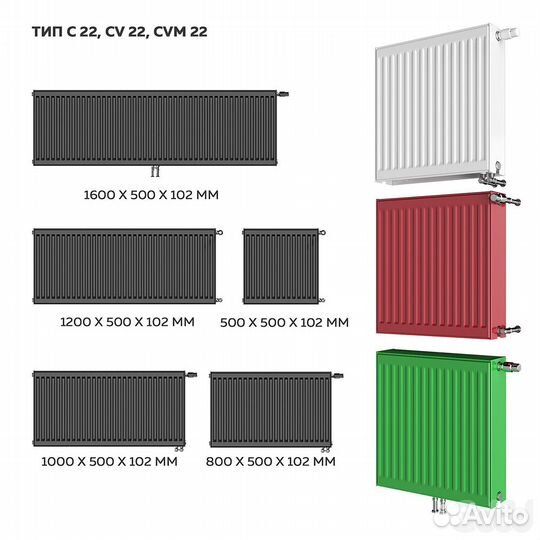 Радиаторы панельные в наличии