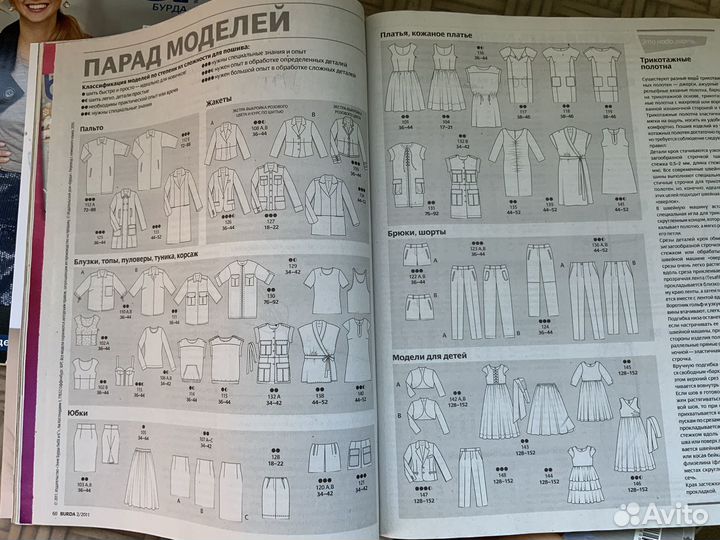 Журналы Бурда