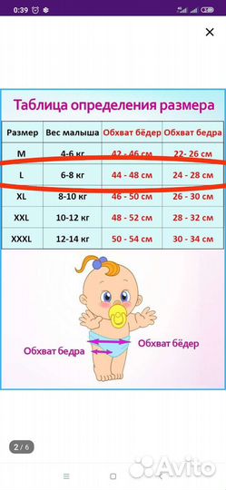 Трусики для плавания