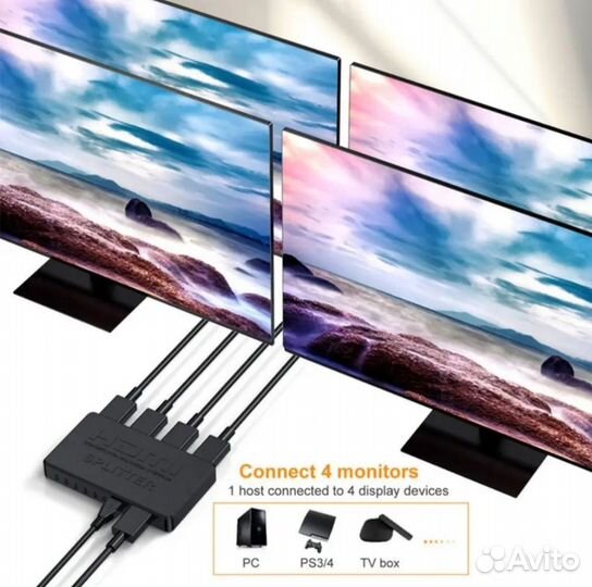 Разветвитель (Splitter) с hdmi на 4 hdmi выхода