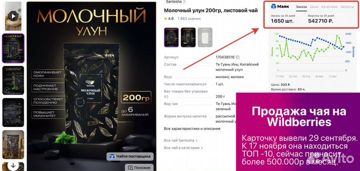 Им на Wildberries прибыль 209тр