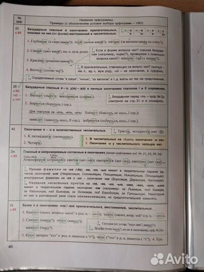 Пособие для подготовки к ЕГЭ по русскому языку