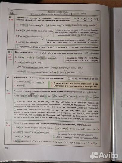 Пособие для подготовки к ЕГЭ по русскому языку