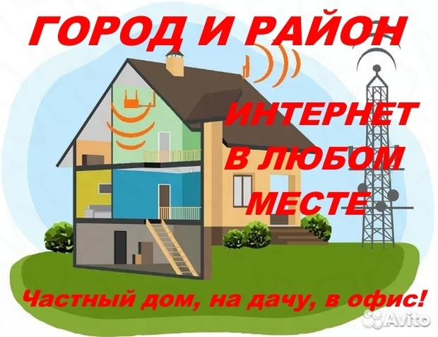 Интернет и Видеонаблюдение в Любом Месте