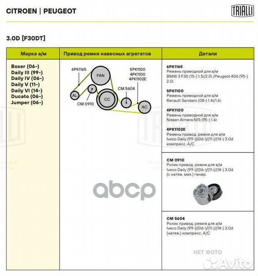 Ролик приводного ремня Iveco Daily 99, 06, 11