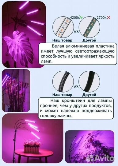 Фитолампа для растений на штативе