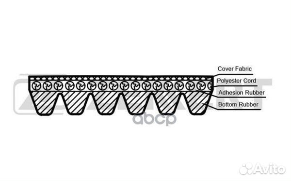 Ремень поликлиновой VW Transporter IV 90- KR6PK