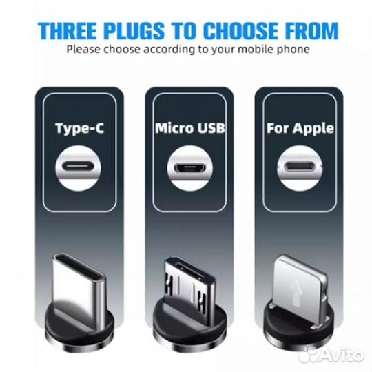 Новые магнитные кабеля USB