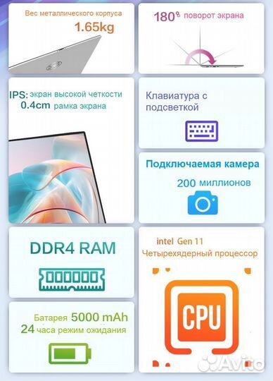 Ноутбук 15,6 дюймов 16 Gb новый