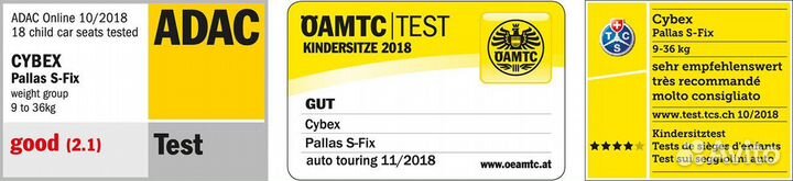 Автокресло cybex pallas s-fix