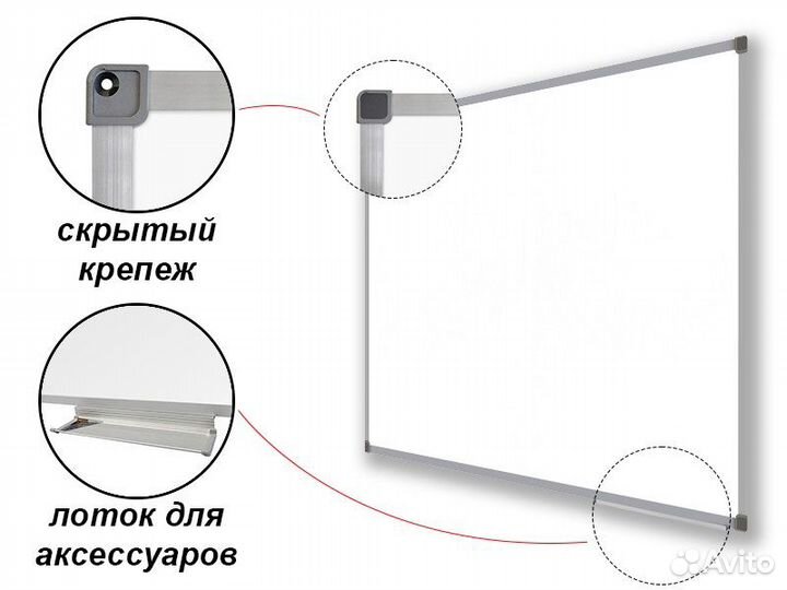 Магнитная доска для маркера 150х100 см, BS новая