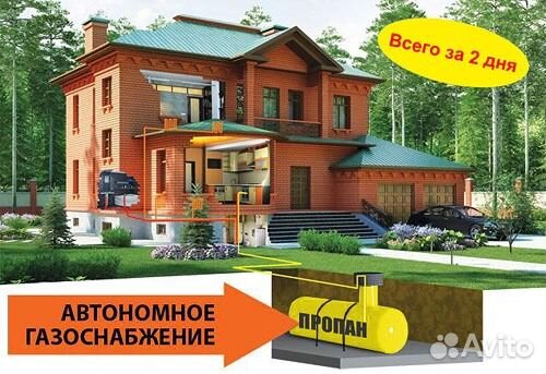 Газгольдер заправка газом пропан