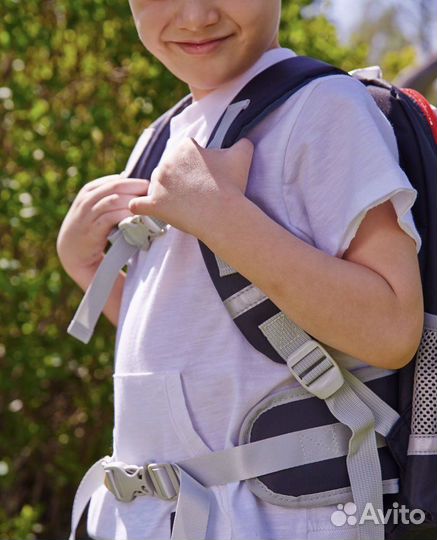Рюкзак мальчику для начальной школы