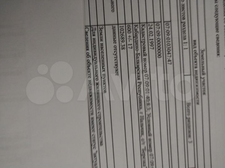 Участок 6 сот. (ИЖС)