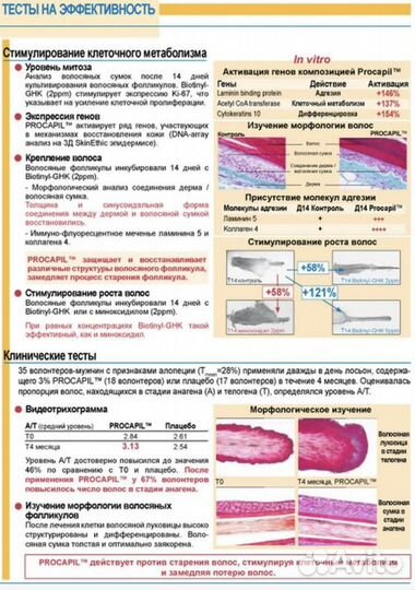 Спрей-активатор роста волос