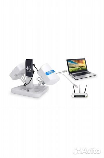 LTE MiMO indoor TS9 усилитель интернет сигнала