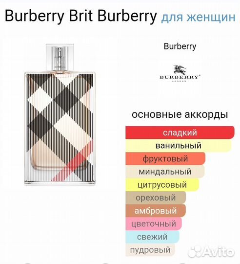 Парфюмерная вода Burberry Brit for her