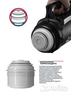 Термос Vitax Voyager 1800мл Active Prime in travel