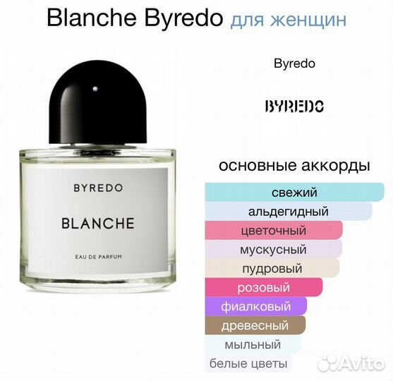 Парфюм Byredo blanche 100мл