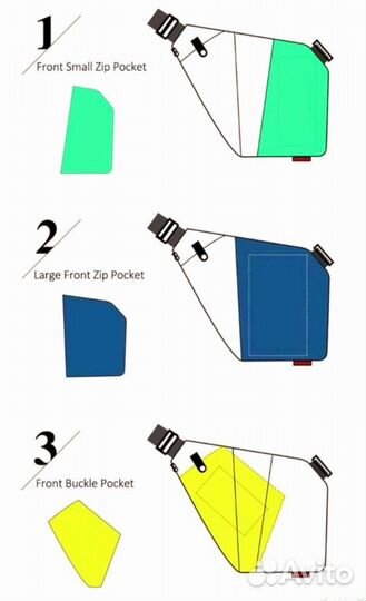 Новая тактическая потайная сумка